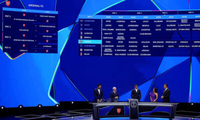 After UCL draw, here's everything you need to know the new format [DETAILED]