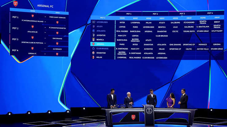 After UCL draw, here's everything you need to know the new format [DETAILED]